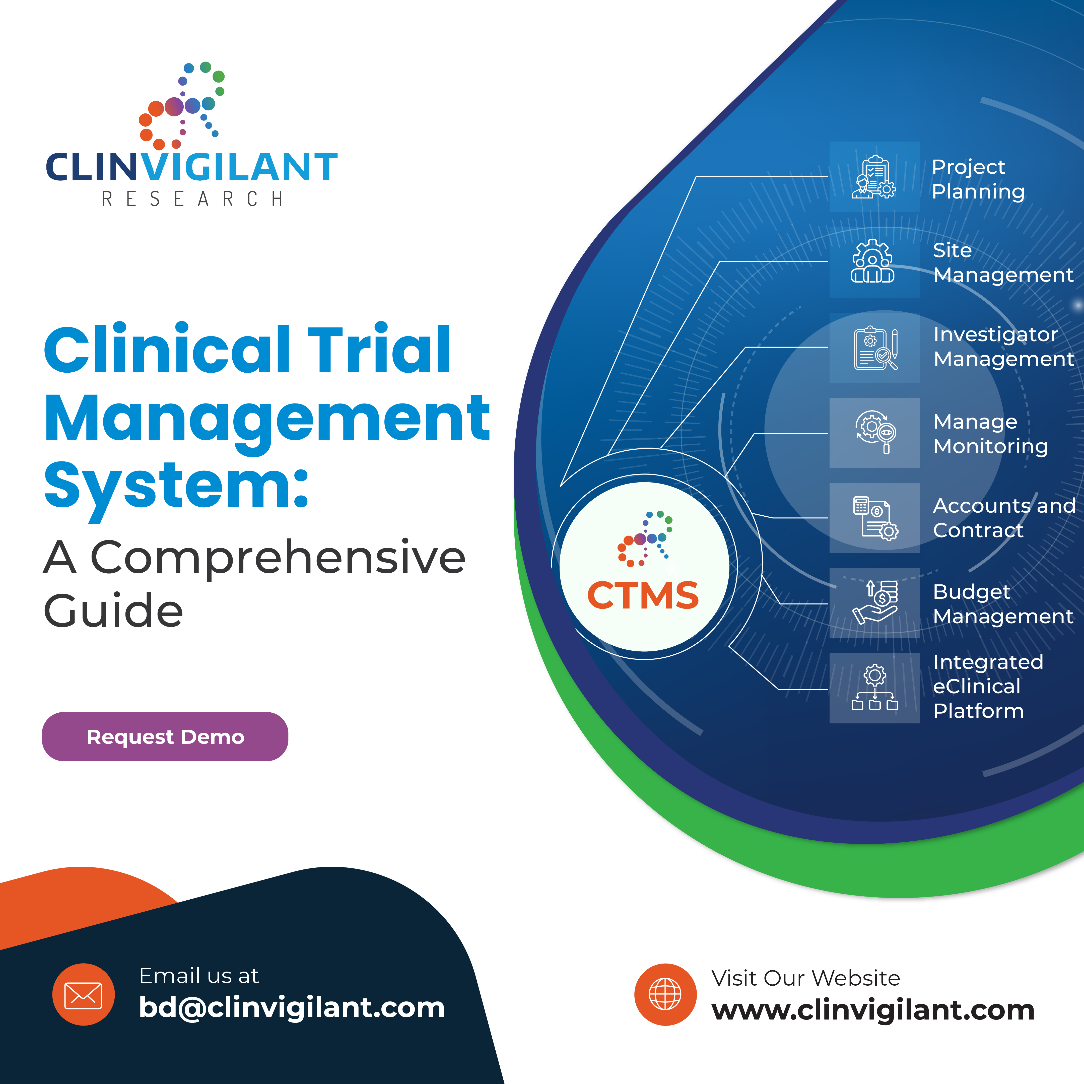 Clinical Trial Management Systems| CTMS In Clinical Trials